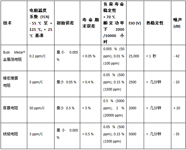 (gu)H顷