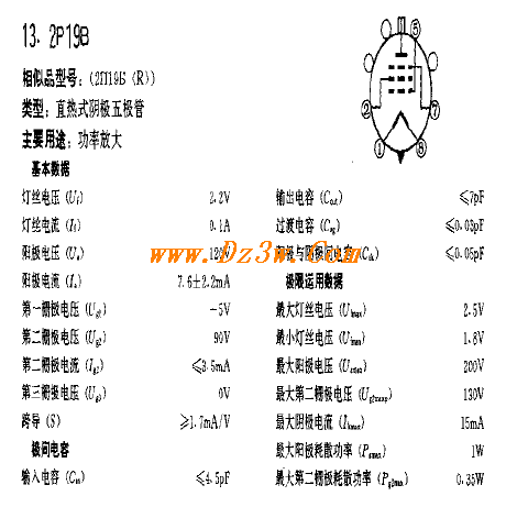 ӹ2P19B_