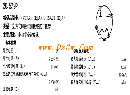ӹ5Z2P_D