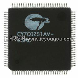 CY7C0251AV-25ACDƬ