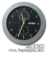 c鿴44533DƬ