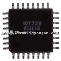 IDT72V211L15PFGIDƬ