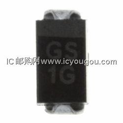 GS1G-TPDƬ
