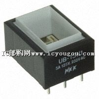 UB15RKW035FDƬ