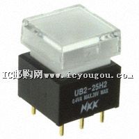 UB225SKG036B-3JBDƬ