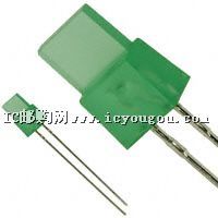 LN324GPXBDƬ