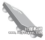 c(din)鿴EMIF02-MIC03F1DƬ