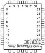 c鿴CAT28F020N-90DƬ