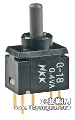 G18AP-RODƬ