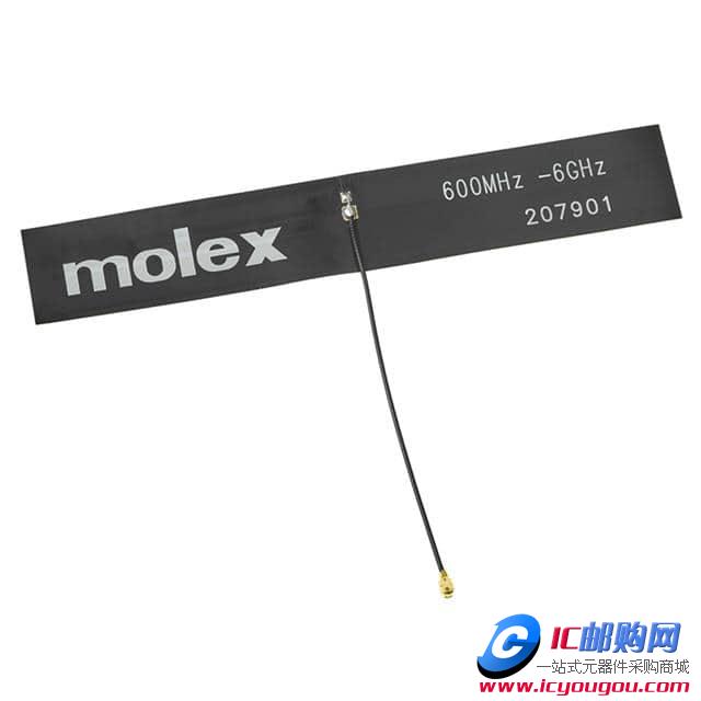 c鿴2079019150DƬ