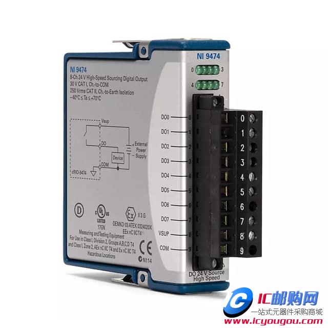 c(din)鿴779003-01DƬ