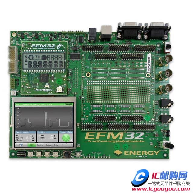 EFM32-G8xx-DKDƬ