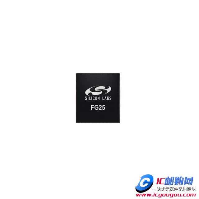 EFR32FG25B222F1920IM56-BRDƬ
