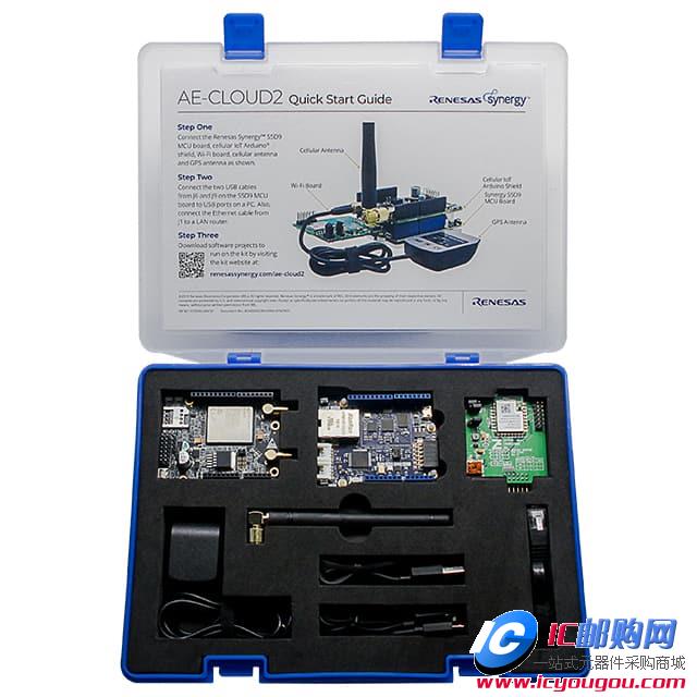 RTK7AECLD2S00001BUDƬ