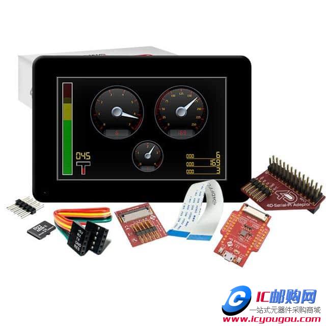 SK-GEN4-50DCT-CLB-PIDƬ