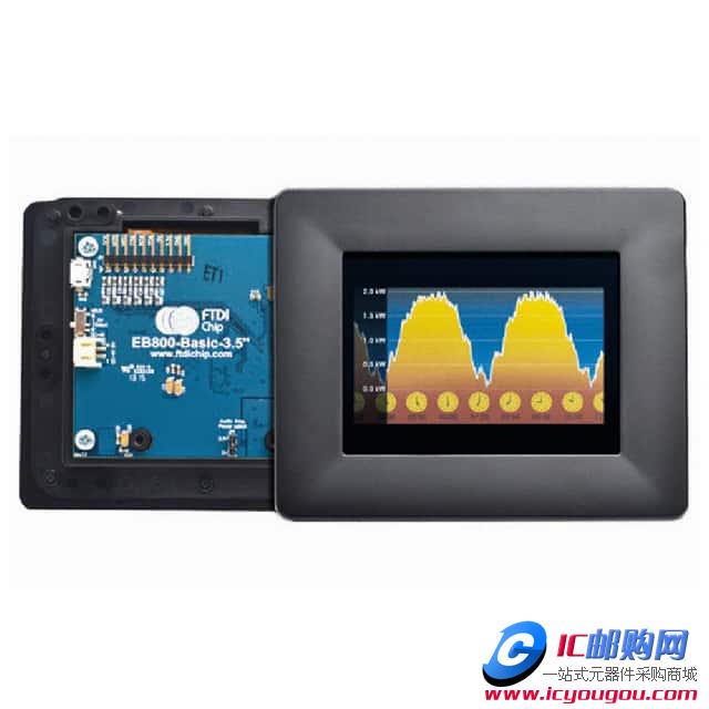 c鿴VM800B35A-BKDƬ