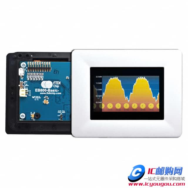 VM800B43A-PLDƬ